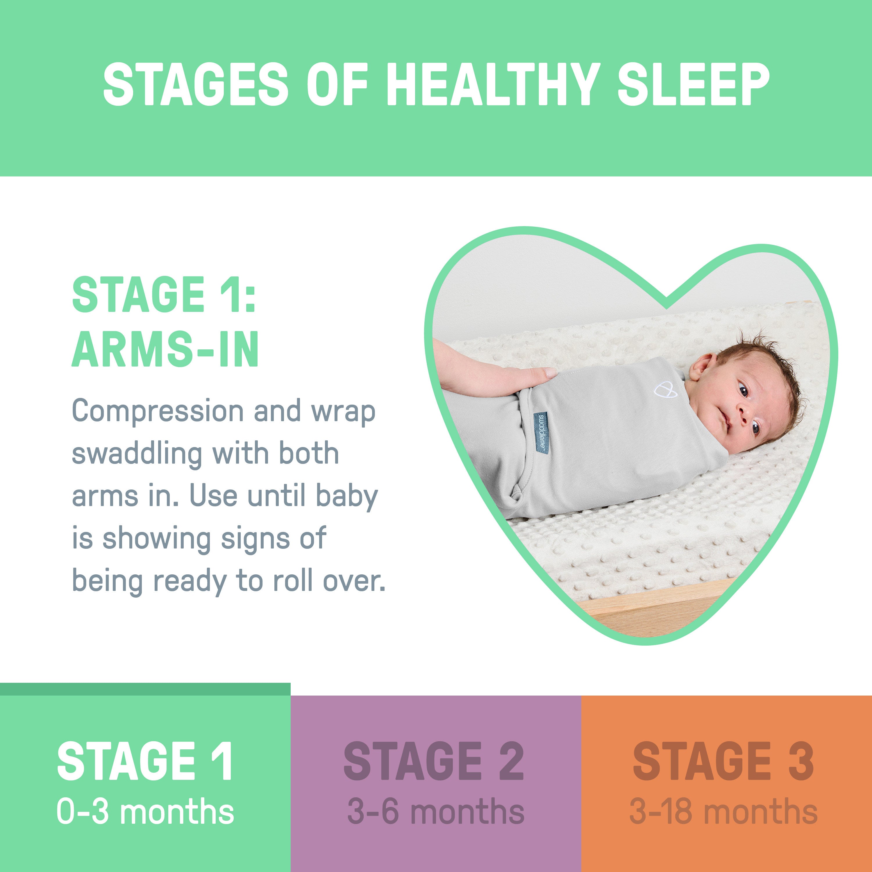 Easy Change Swaddle, Size SM, 0-3 months, 3pk (Little Bees)