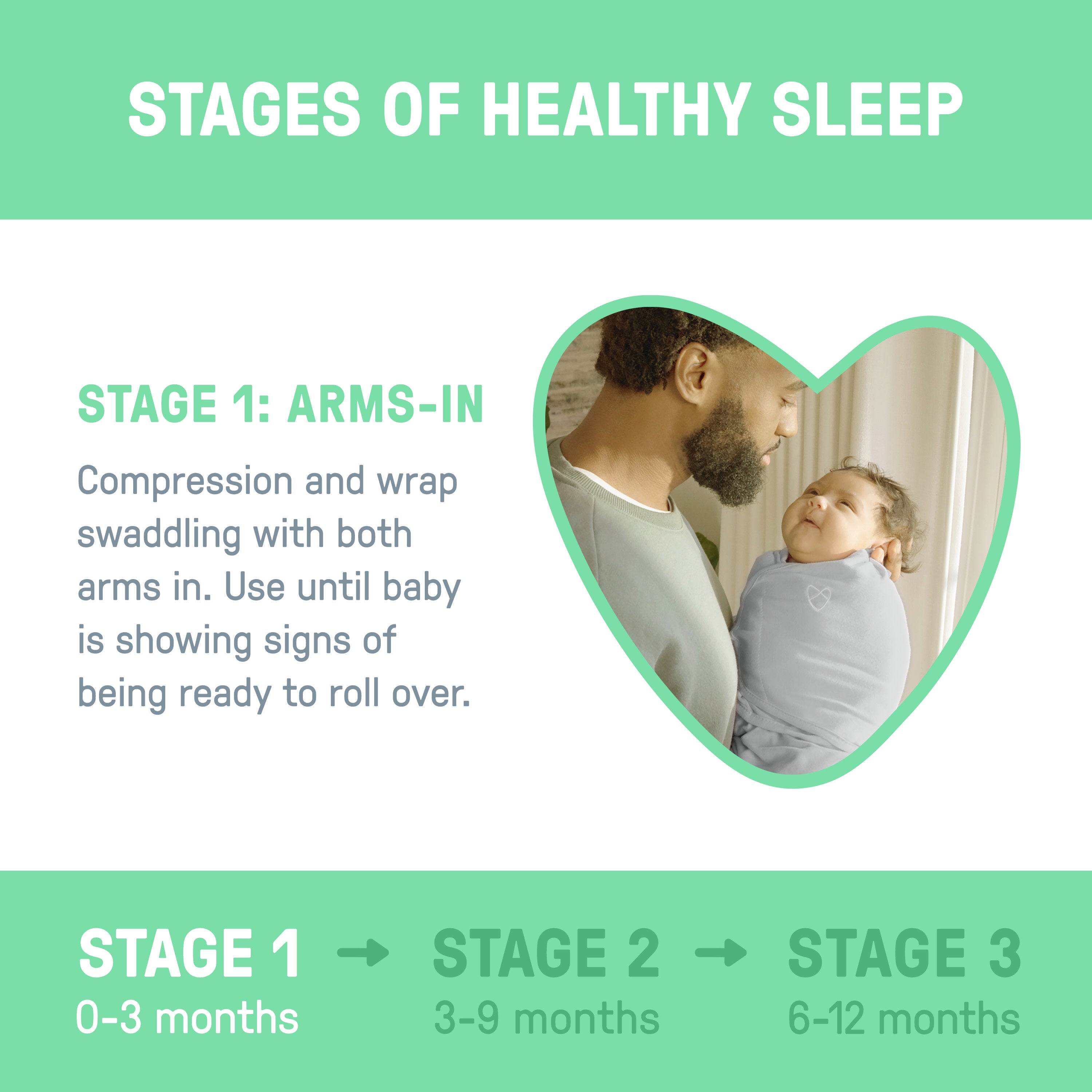 Easy Change Swaddle, Size SM, 0-3 months, 2pk (I love You)