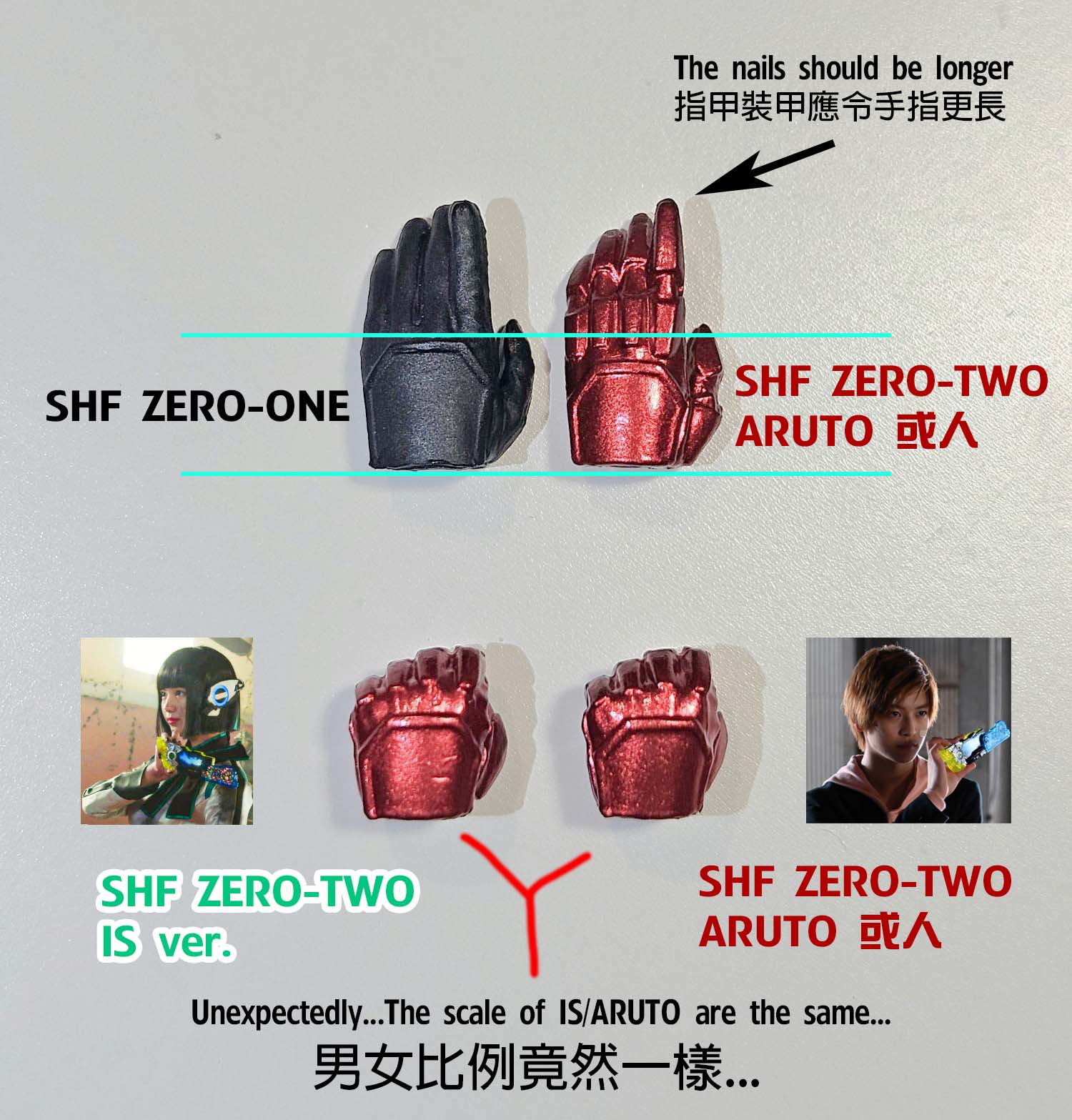 Zero Two Gesture Set